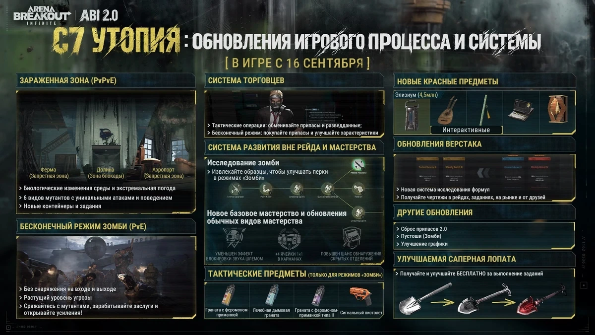Season 7 Utopia board from 16 September: infected zone, zombies, traders, and a shovel