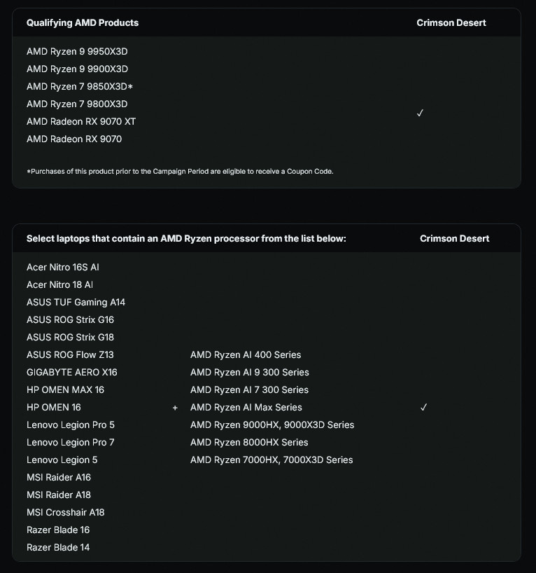 Terms of the bundle that includes the game code