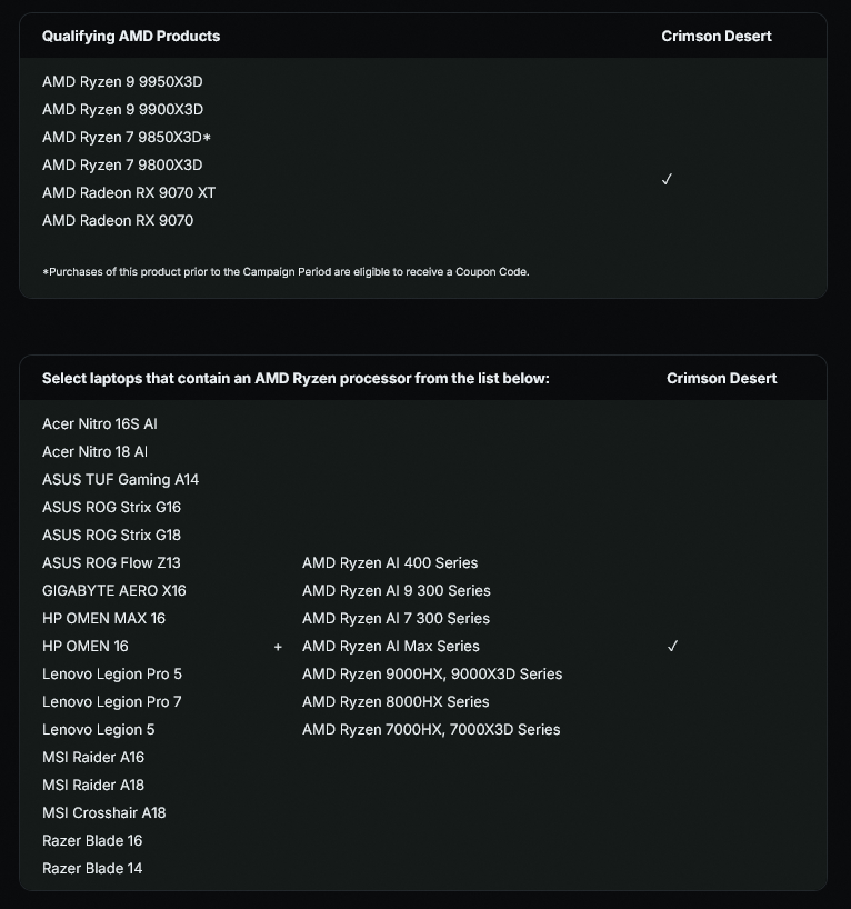 Terms of the bundle that includes the game code