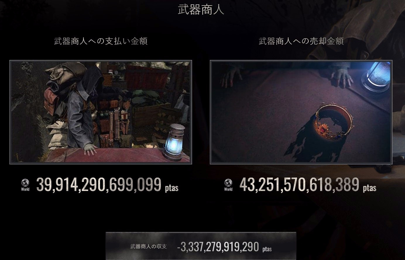 Capcom's anniversary tally of the Merchant's pesetas in the remake